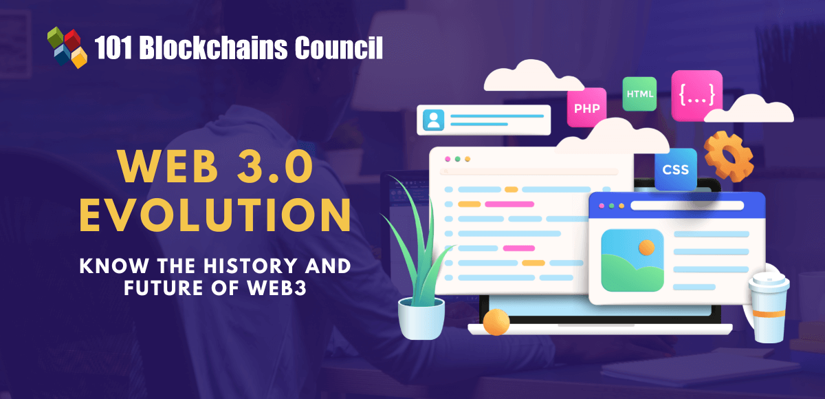 Evolution of Web 3.0- Web3 History and the Future