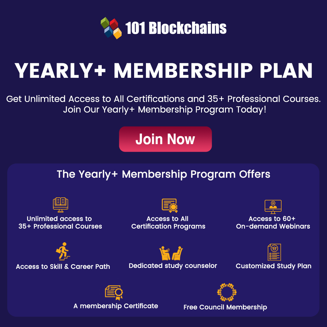 Yearly+ Membership Plan